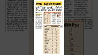 Mppsc assistant Professor vacancy