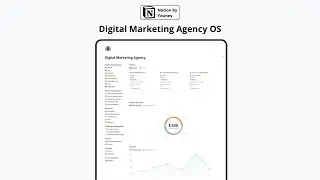 Digital Marketing Agency OS Walkthrough: Run Your Entire Agency in Notion
