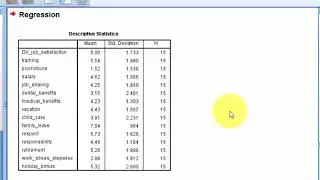 Stepwise regression with SPSS