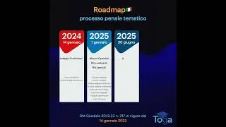 Processo Penale Telematico