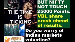 இந்த பூனையும் பால் குடிக்குமா VBL share crash | Powergrid share GSPL share Akums Drums IPO VST share