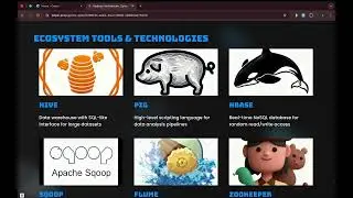 Hadoop for Beginners | Big Data Architecture, Components & Ecosystem | 10-Min Complete Guide