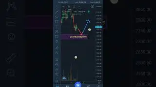 morning update Good buying zone#ethereum z#bitcoin #wazirx