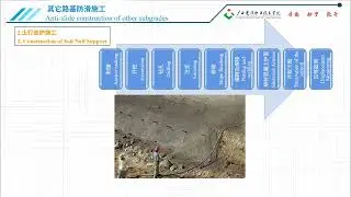 5 7 Anti slide Construction of Other Subgrades