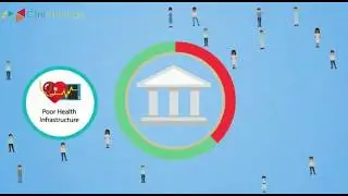 Clinivantage's Government and Public Health Model