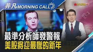 耶誕行情沒了?美股連四跌 經濟衰退魅影揮之不去!華爾街大空頭 大摩威爾森悲觀看美股明年恐再創低!馬斯克推特民調 57%喊下台｜主播鄧凱銘｜【非凡Morning Call】20221220｜非凡財經新聞