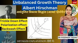 Unbalanced Growth Theory By Albert Hirschman | Trickle Down Effect| Polarization effect| Backwash Ef