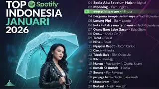 Top Hits Spotify 2025–2026 Indonesia | Lagu Viral Indonesia & TikTok Hits