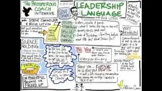 Leadership & Language: A Session with Rich Litvin from the Prosperous Coach Intensive