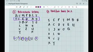 Dekripsi_Interrupted Keyed Columnar Transposition/IKCTr_Trial n Error
