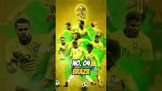 Top 05 Football Team's In The World 2024 #shorts #virel #top5 #topfive