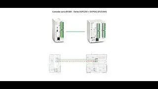 Conexão RS485 entre Plc´s Delta DVP com gerenciamento de dados com índice e Mux Demux parte 1/3
