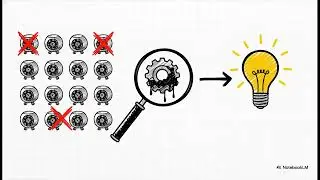 Data Flow in Maintenance Work Management