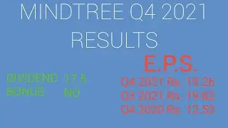 MINDTREE Q4 2021 RESULTS