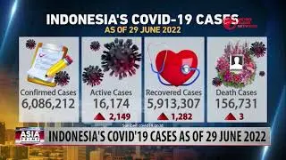 Indonesia Covid-19 Updates & Indonesia&rsquo;s &lsquo;Covid&rsquo;19 Cases as of 29 June 2022
