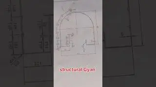 #shorts #video handrail gard Drowning structural Gyan