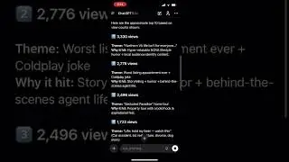 Используйте этот запрос ChatGPT, чтобы развить свой лучший контент в Instagram.