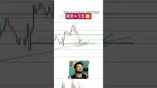 multiple zone breakdown in crypto chart bitcoin and Ethereum gold.#crypto