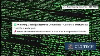 Master Java Type Casting  Easy Guide!  Tutorial 10