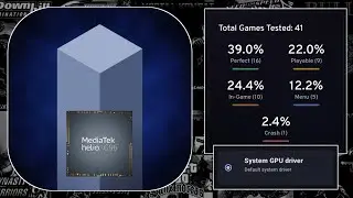 NEW UPDATE ARMSX2 (PS2 Emulator) Mediatek Helio G96 Test