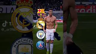 Lewandowski, Haaland, Ronaldo, Mbapp&eacute; #football #shorts #ronaldo