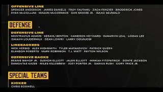 Steelers: 2024 Season - Depth Chart