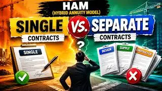 GST Time of supply: Hybrid annuity model (HAM) and spectrum usage | Circular No 221 and 222 | 2024