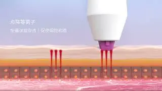 3IN1 Fractional Plasma
