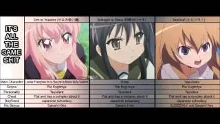 Random Rant: Tsunderes SUCK!