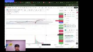 Forex With Singh ⭐'s Live broadcast