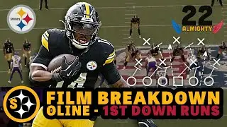 Right Up The MIDDLE! - Steelers' Inside Run Game Weeks 1-4 | All-22 Film