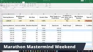 Trading Psychology: Breaking Through Mental Blocks