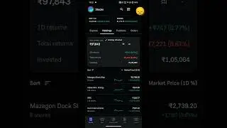 Groww Portfolio Update 📈 | 18 August 2025 | #shorts