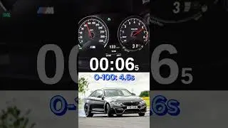 BMW M4 0-200 Acceleration