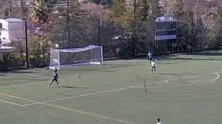 PATH2PRO JAN '25 COMBINE - Marcos Papakostas all touches - Extended Highlights