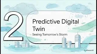 The Urban Flood Risk Twin &ndash; Predict, Visualize, and Mitigate Before the Next Storm