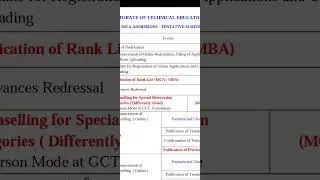 TANCET 2025 | MBA/MCA Counseling Latest Updates #ktvschool #tancet