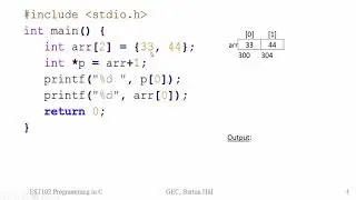 MCQ Pointers Part 03 | Programming in C