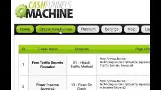 Cash Funnels Machine Review-The Ultimate And Trustworthy Reviews