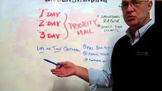Understanding 1,2&3 Day USPS Priority Mail