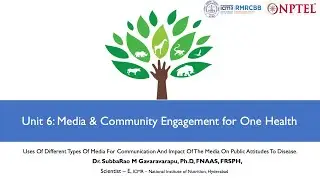 Uses of different types of media for communication