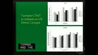 BSSR Lecture Series: Infection, Inflammation, and Cardiovascular Disease among AmerIndians