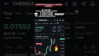 Trading Signal | CHESS/USDT &ndash; BULISH TRADE SIGNAL | Crypto | CHESS