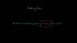 Ordering Costs (related to Inventory)