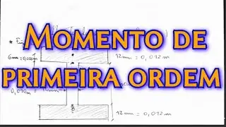 Momento de primeira ordem| Thalia Andrade