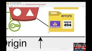 CloudFront - Using S3 as Origin