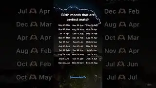 Birth month that are perfect Match #soulmate #initials #love #crush #belongtogether #boyfriend