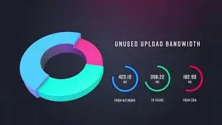 SLIVER.tv | Watch Stream Earn | THETA Crypto Token | #THETA #TFuel $THETA $TFuel | Crypto News