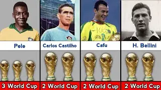 Most FIFA World Cup Winner Players.