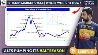 market psychology trading | crypto market crash | bitcoin price prediction - PUSH Protocol